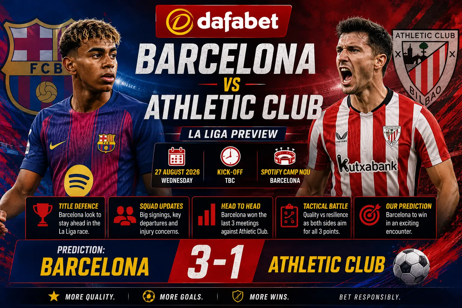 Barcelona vs Athletic Club Prediction