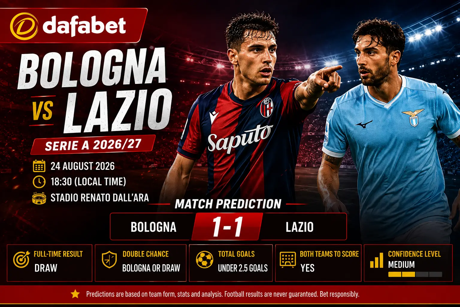 Bologna Lazio Prediction