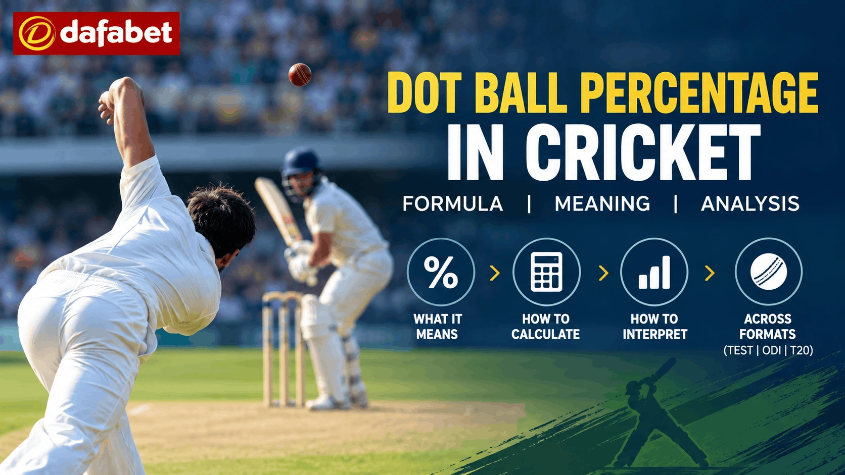 Dot Ball Percentage