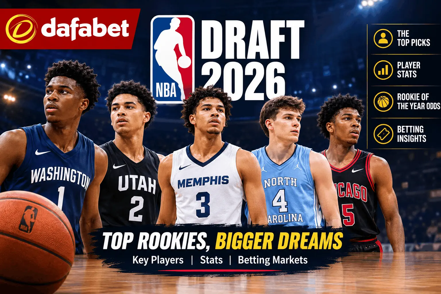 NBA Rookie Class of 2026