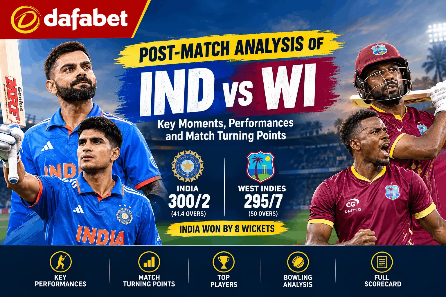 Post-Match Analysis of IND vs WI