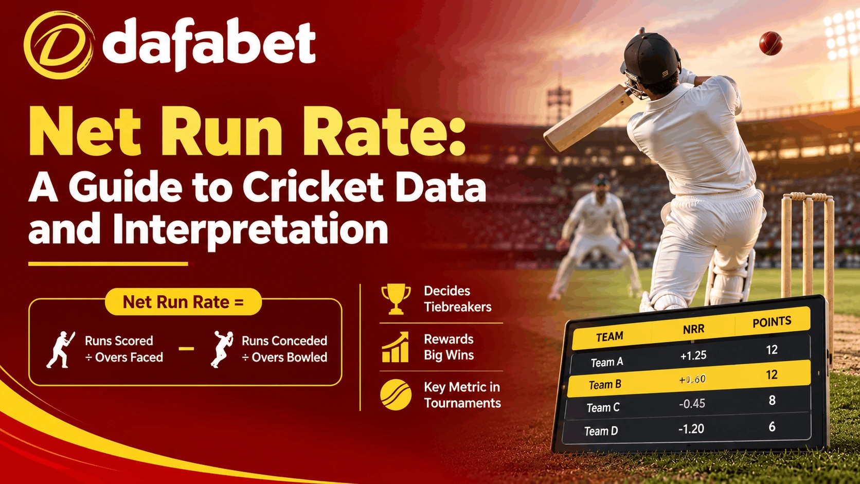 net run rate in cricket