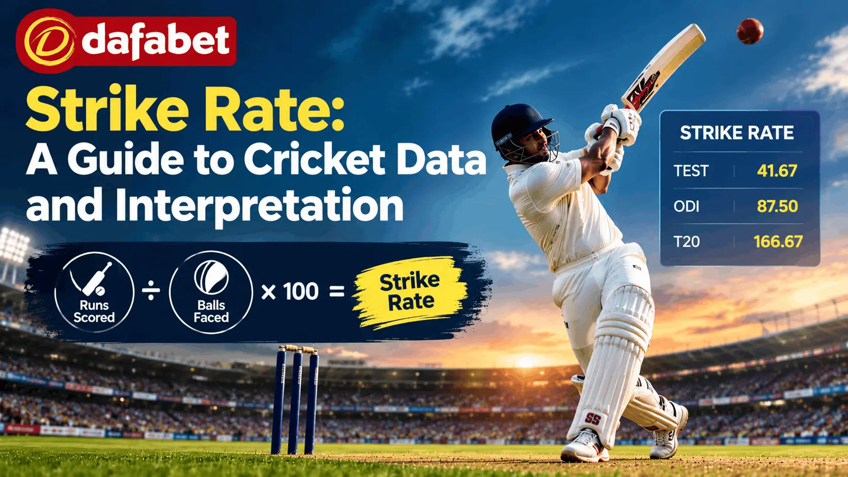 strike rate in cricket